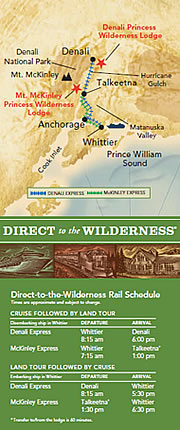 Princess Alaska Railroad Tour, Direct to the Wilderness